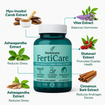 FertiCare – Herbal PCOS & Fertility Support Capsules